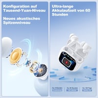 AI SmartScreen Übersetzer-Ohrhörer