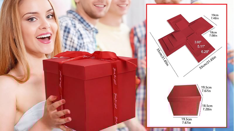 Diagram of 5-layer design