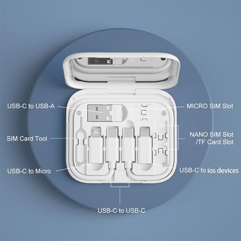 Sakerplus USB C Multi Adapter Kit