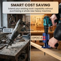 Sakerplus® Electric Drill Reciprocating Saw Adapter Converter