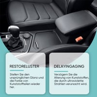 Innenraum Pflegeauffrischer für Auto