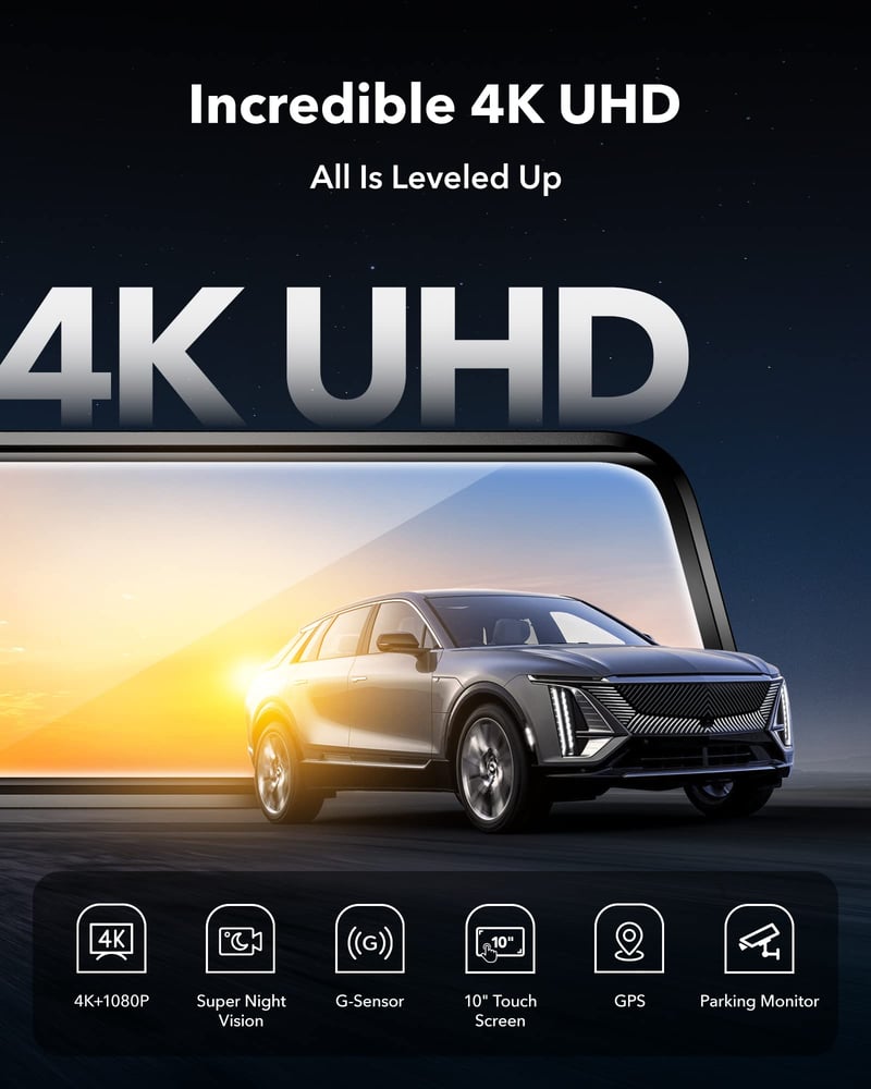 Sakerplus Rear View Mirror Camera