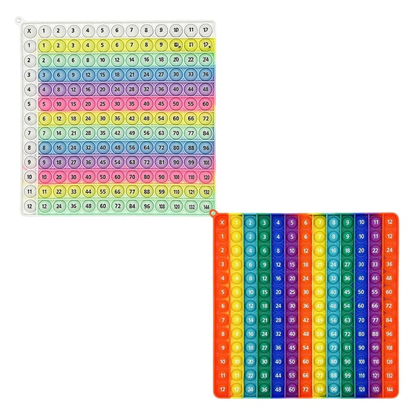 Educational Toys 12x12 Multiplication Math