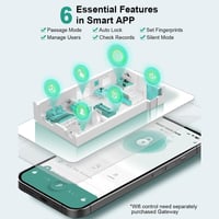 Kexon™ Smart Keyless Door Knob