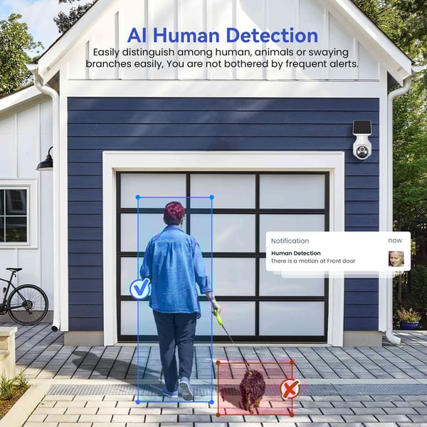 Solar powered color night vision camera