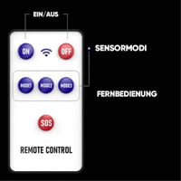 Solar-LED-Lampe für den Außenbereich