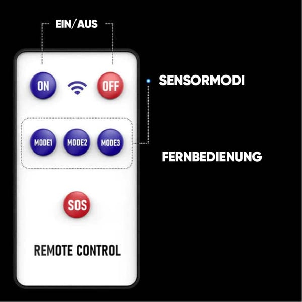 Solar-LED-Lampe für den Außenbereich