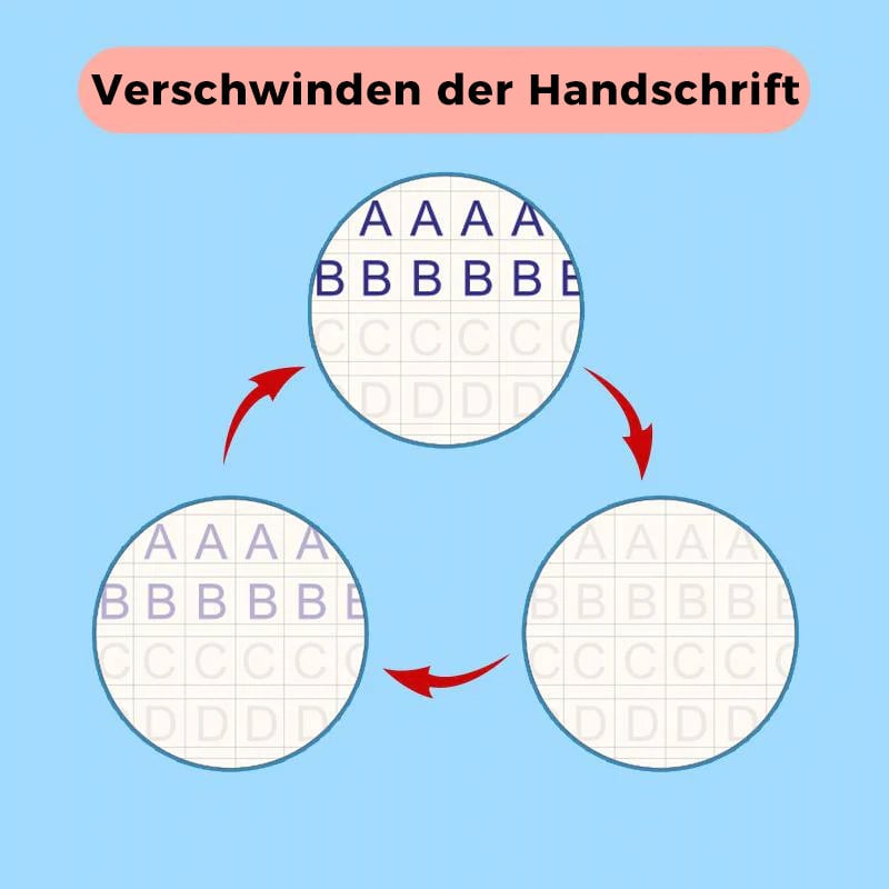 3_91b4172d-093f-4df2-a539-f11ce48b153f