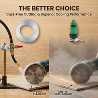 Sakerplus® Angle Grinder Water Sprayer Attachment