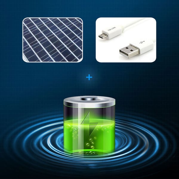 Solar Fan Outdoor Angelhut