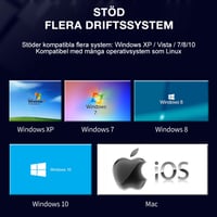 USB -Video Capture Card
