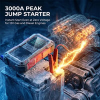 Kexon™ Portable Car Jump Starter and Tire Inflator All-in-One