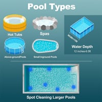 Sakerplus Cordless Rechargeable Powerful Motor Swimming Pool Vacuum Cleaner