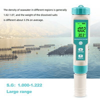 Sakerplus 7 in 1 PH Meter Tester Digital for Water
