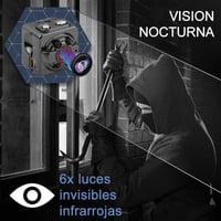 Mini cámara al cuerpo de 1080P y 12 millones de píxeles