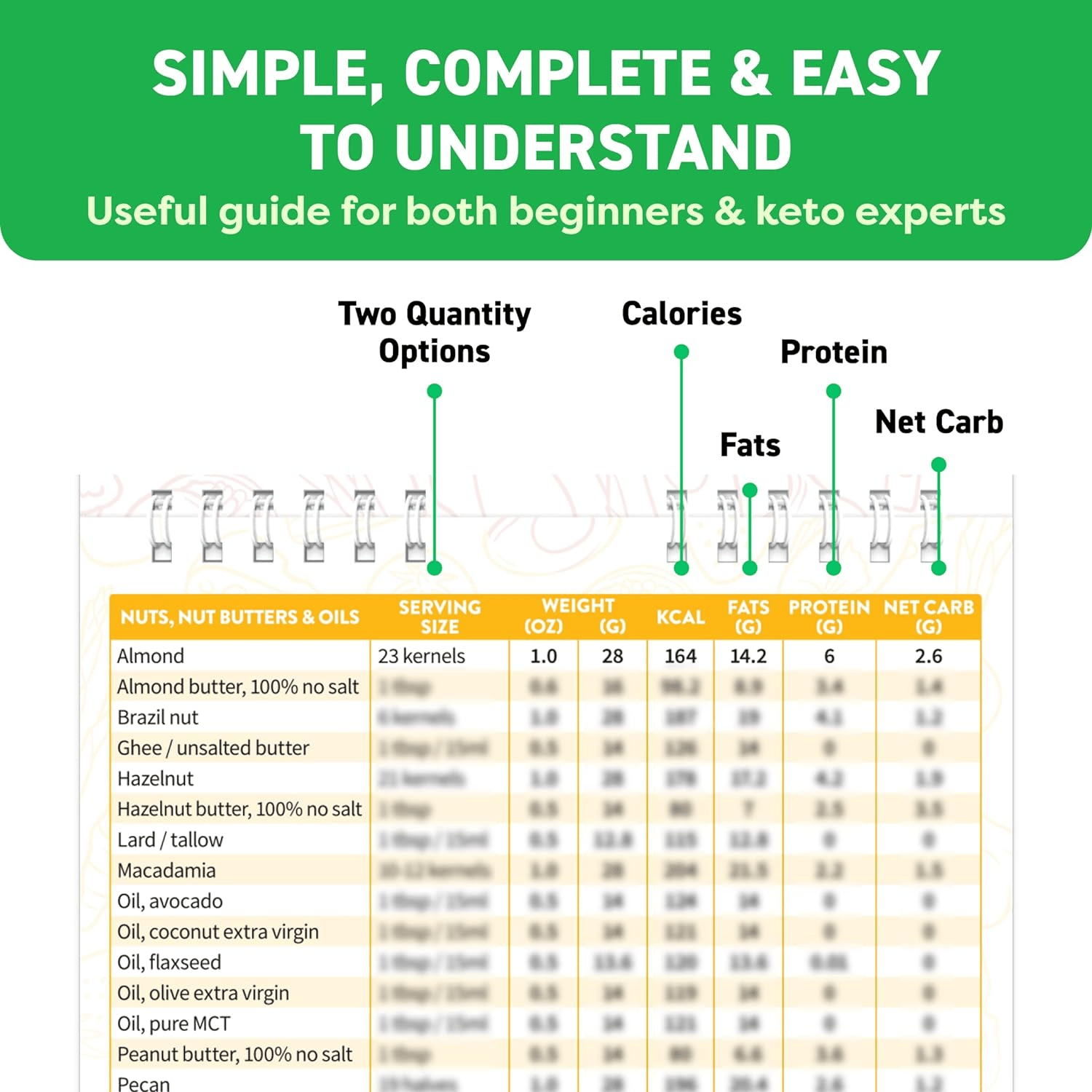 sakerplus Air Fryer Cheat Sheet Magnets Cooking Guide Booklet