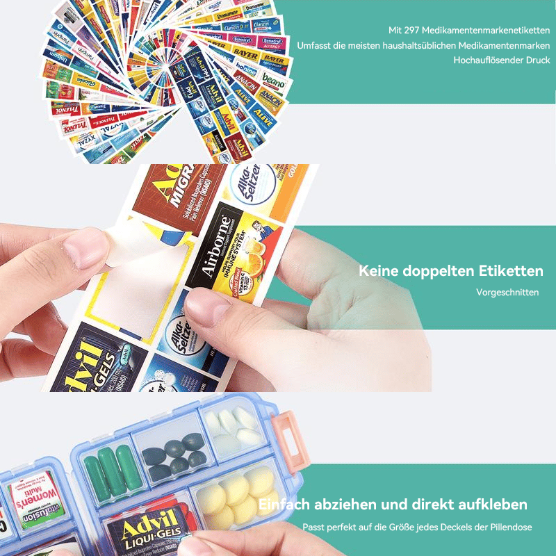 Reise-Pillenbox (161 Etiketten zur individuellen Gestaltung)