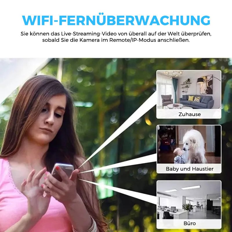 Ferngesteuerte Überwachungskamera