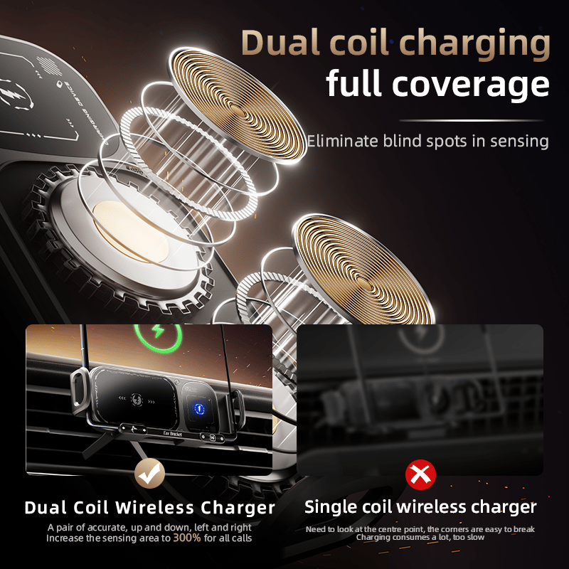 Sakerplus Wireless Charging Rotating Car Mount