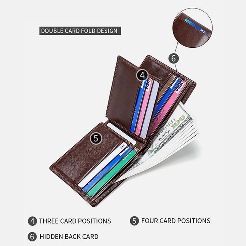 RFID Multi-Slot Soft Retro Wallet