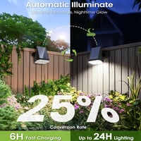 Sakerplus® Outdoor Solar Landscape Spotlights