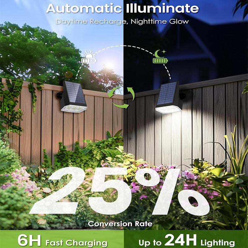 Sakerplus® Outdoor Solar Landscape Spotlights