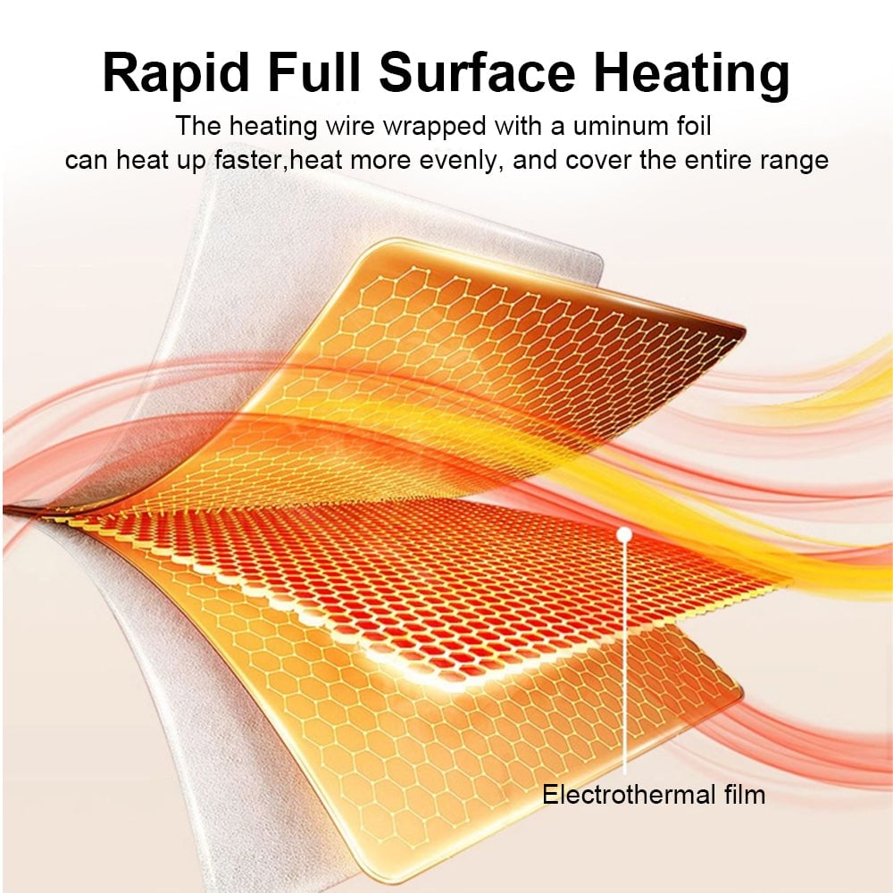 SAKER Food Warming Mat