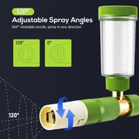 Sakerplus Quick-Connect High-Pressure Foam Cannon for Effortless Car Washing