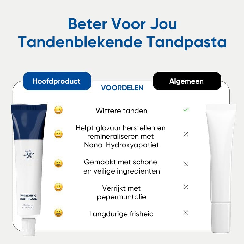 Nano Hydroxyapatiet & Kokosnoot Tanden Whitening Tandpasta