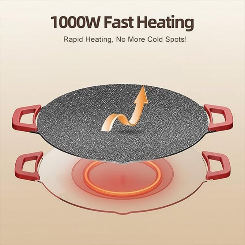 Non-Stick Electric BBQ Grill with Temperature Control