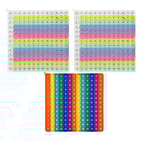 Educational Toys 12x12 Multiplication Math
