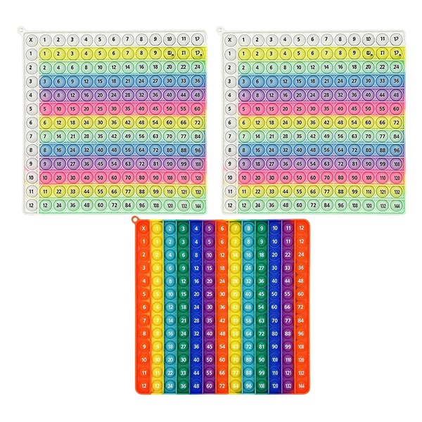 Educational Toys 12x12 Multiplication Math