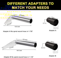 Carpet Vac Extractor Attachment-Tool