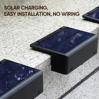 Bright Wall Light Solar