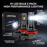 Sakerplus® Led Headlight Bulb High Brightness 2Pack