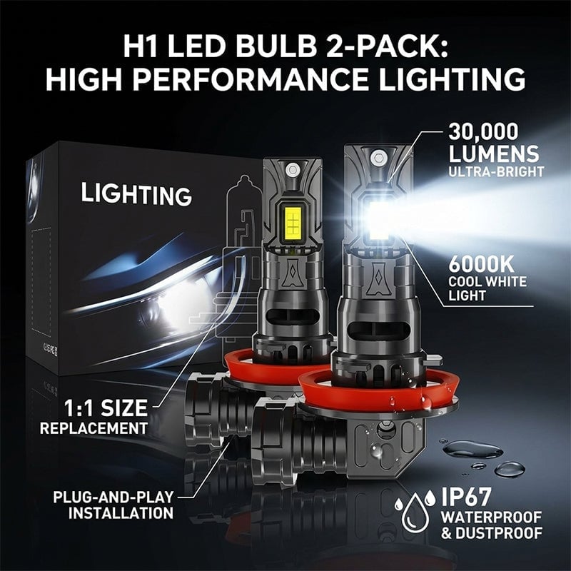 Sakerplus® Led Headlight Bulb High Brightness 2Pack