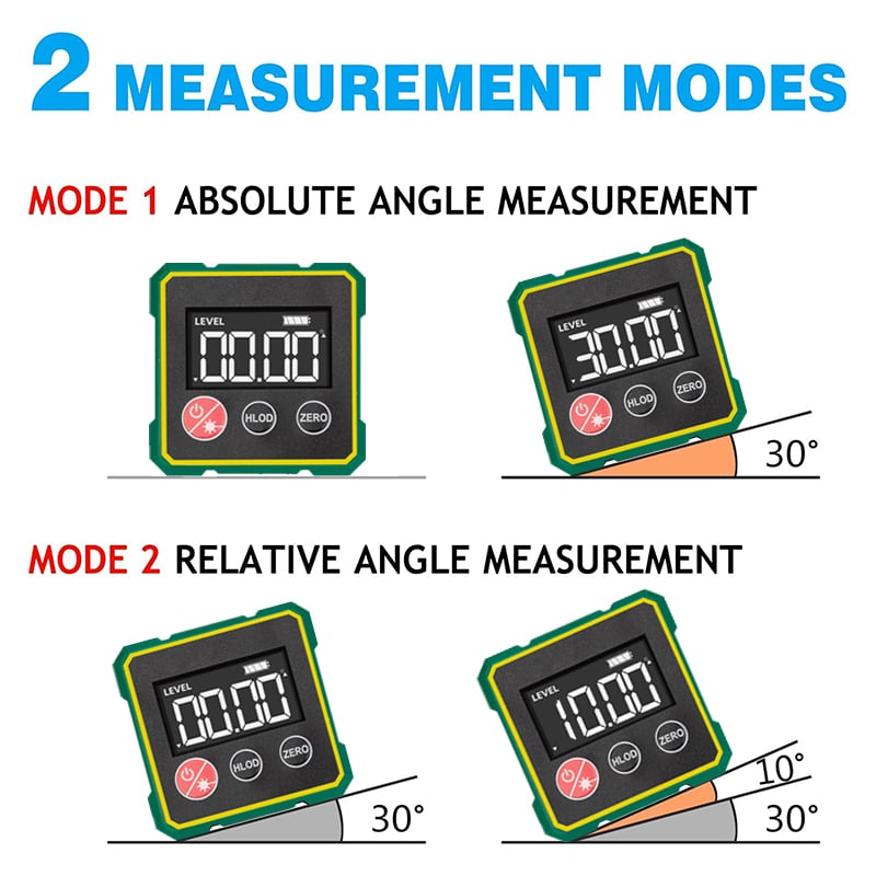 Magnetic Digital Inclinometer