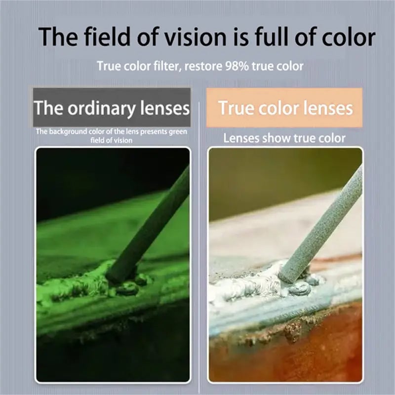 Auto-Darkening Welding Goggles
