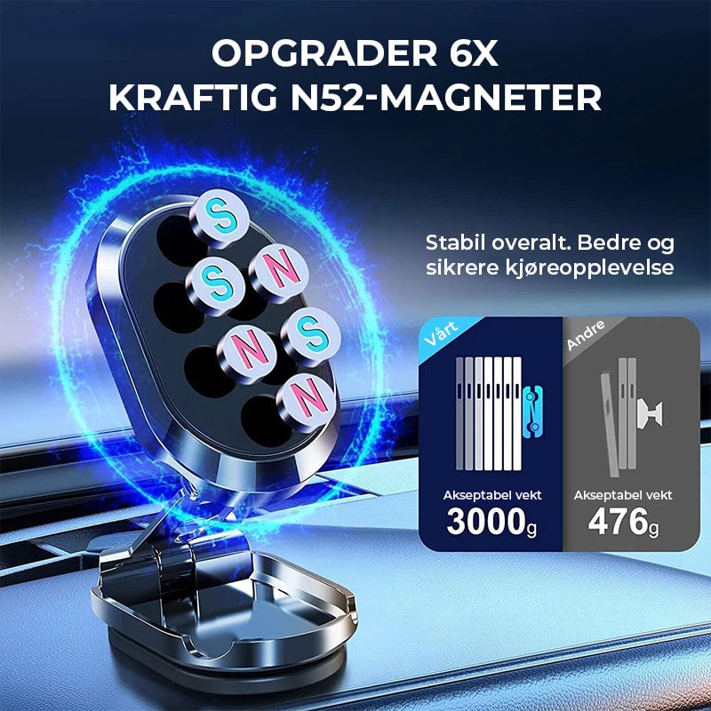 Magnetisk telefonholder for bil