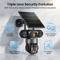 Solar Panoramic Security Camera System