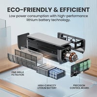 Portable Wireless Wall Mounted Air Conditioner