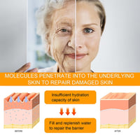 Eye Care Cream