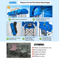 Foldable Camping Chair with Canopy and Fan