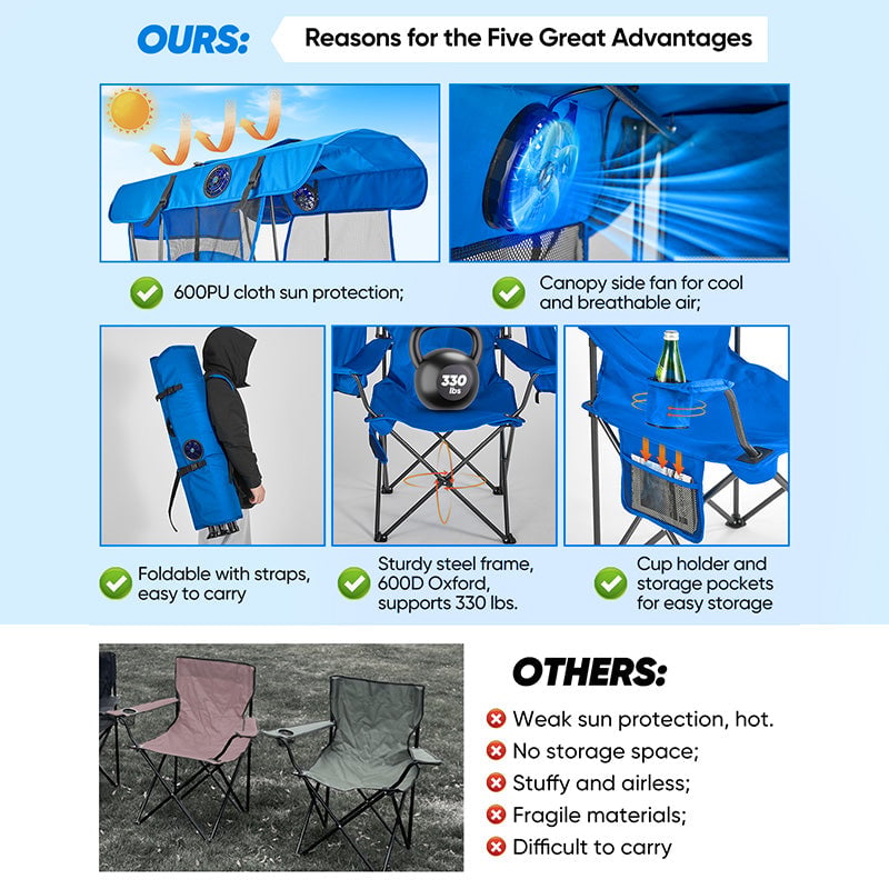 Foldable Camping Chair with Canopy and Fan