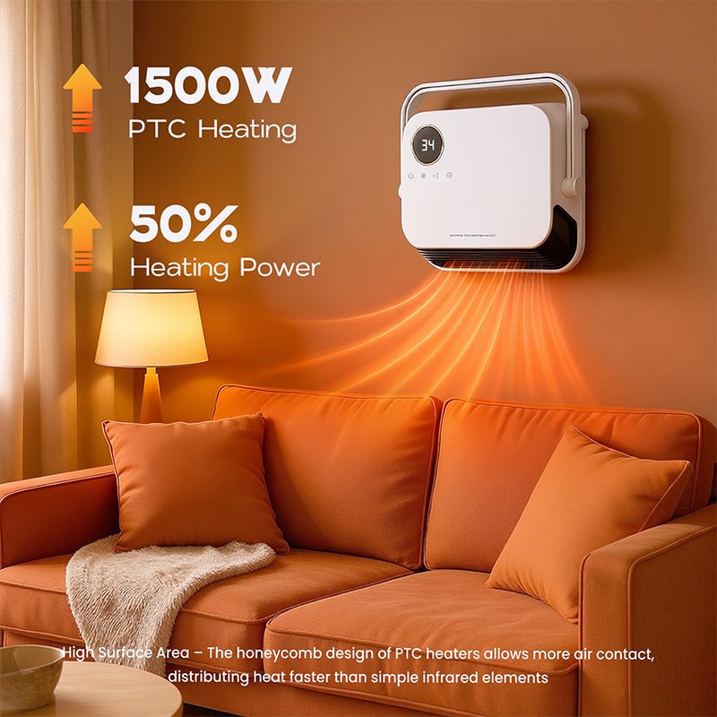 Sakerplus® Infrared Wall Mounted Electric Heater