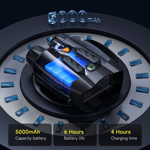 Sakerplus Night Vision Goggles