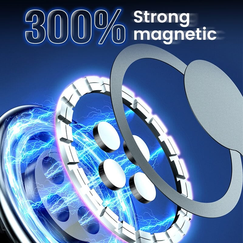 Magnetic Car Phone Mount