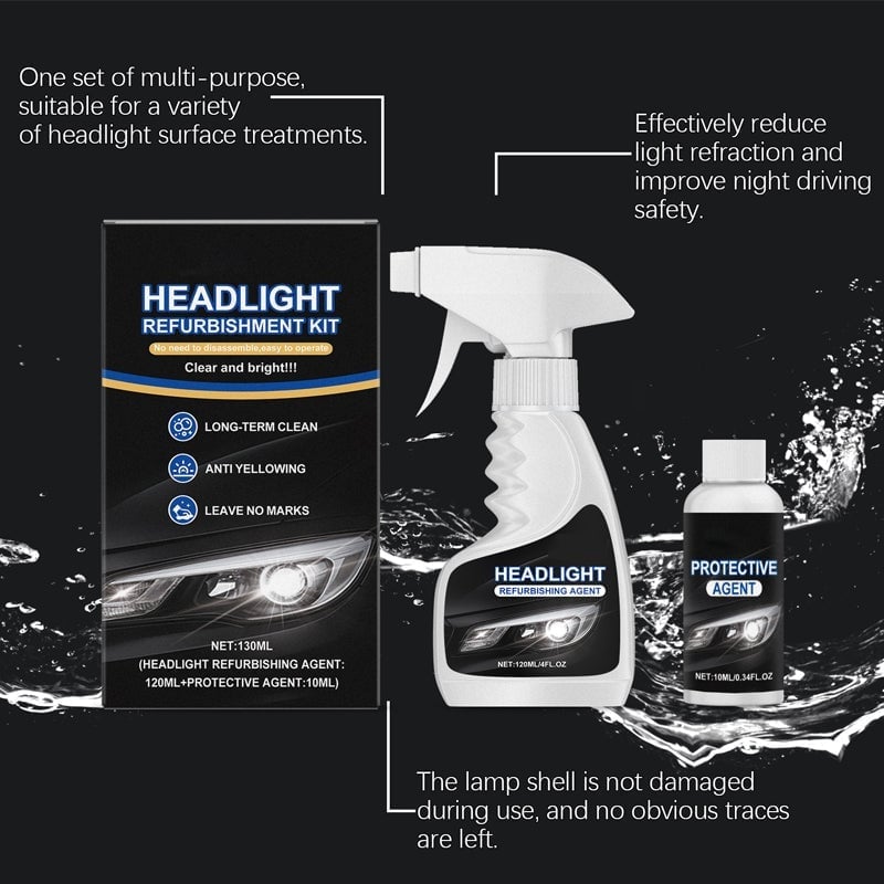 Headlight Restoration Kit