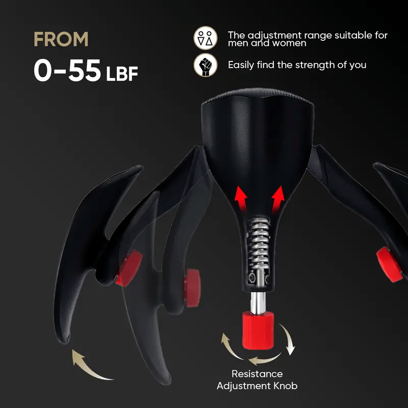 Sakerplus Men Kegel Trainer Pelvic Floor Muscle Repairer