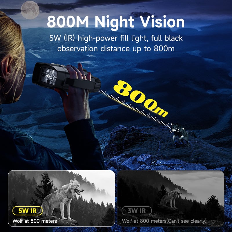 Sakerplus Night Vision Goggles
